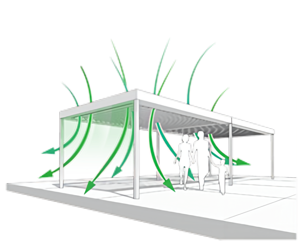 Motorized Louvered Pergola Kits PergolaKits