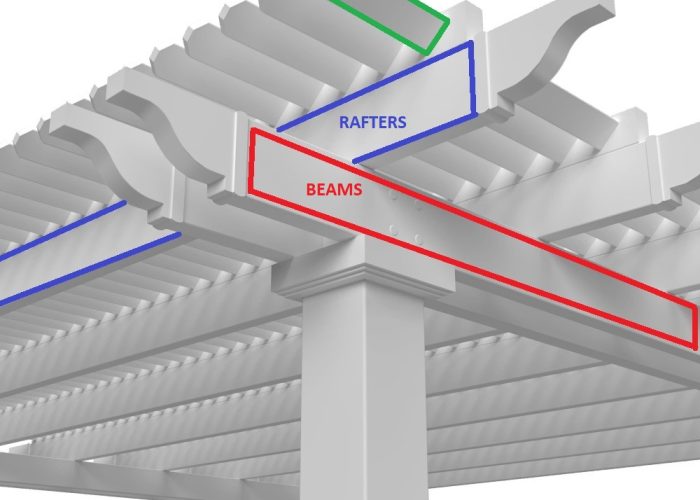 pergolas rafter